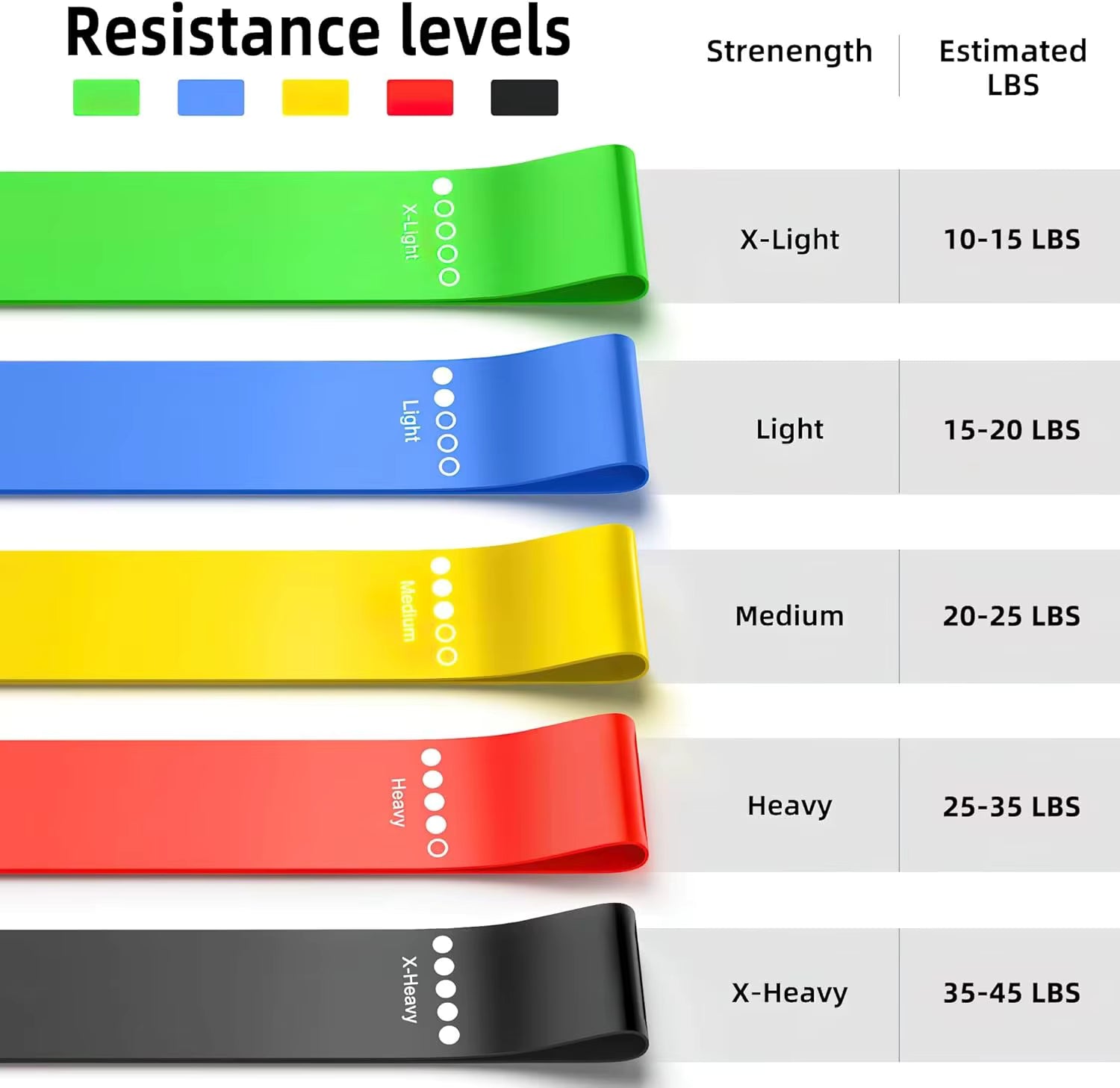Bandas de Resistencia Fitness – Entrena en Casa y Tonifica tu Cuerpo
